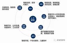 农业致富故事农业致富故事,脱贫不松劲致富有良方 (文字通