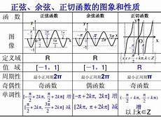 汽轮机原理汽轮机原理讲 汽轮机原理 义 共8个文件