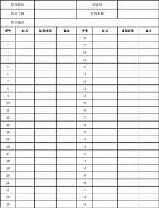 内蒙古科技职业学院,第一届“恒成华安”杯微电影短内蒙古